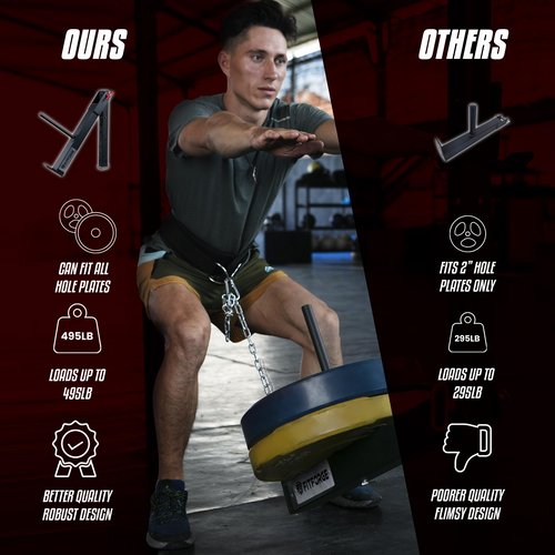FitForge Belt Squat Attachment for Rack - Space Saving Power Rack Squat Stand Attachment - Power Cage Squat Rack Add On for Home Gym, Compatible with All Hole Plates, Fits 3x3 Racks (Belt Included)