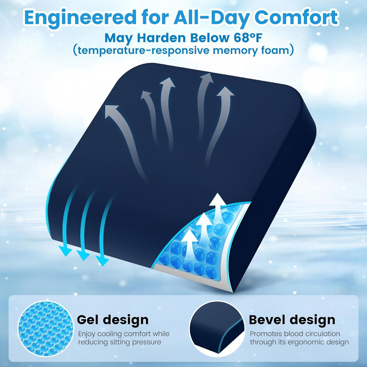 Wheelchair Seat Cushion - Cooling Gel & Memory Foam Office Chair Cushion with Non-Slip Bottom & Washable Cover, Ergonomic Car Seat Pillow for Sciatica, Tailbone, Back Comfort (Navy Blue)