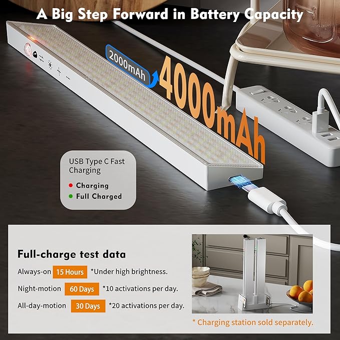 5Pack Touch Control Under Cabinet Lighting, 160LED Super Bright, 4000mAh Long-Lasting, Magnetic Rechargeable Motion Sensor Under Counter Lights for Kitchen, Closet, Remote, Dimmable, 3CC丨White