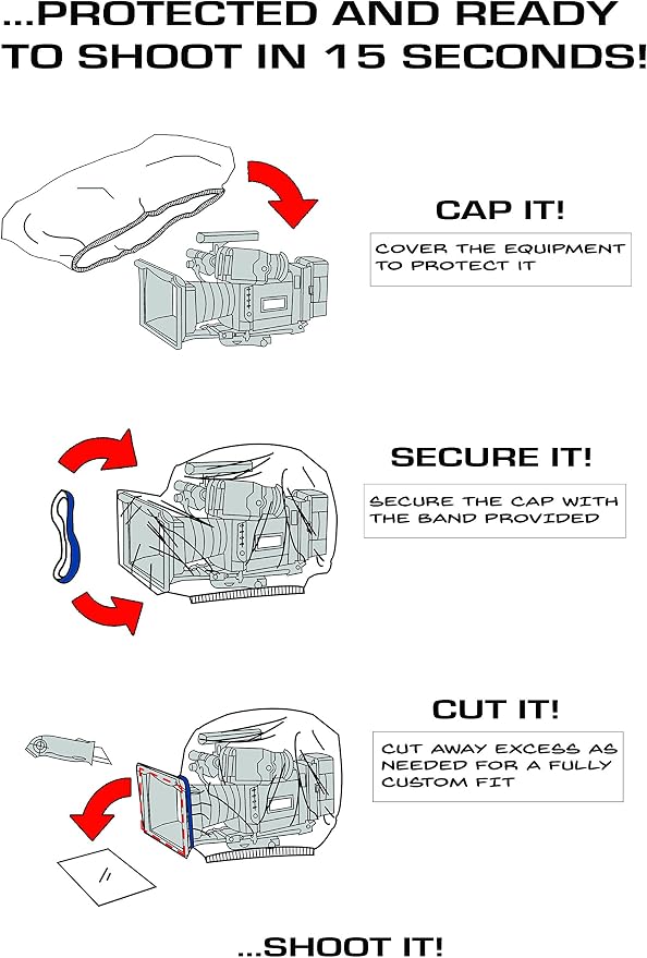 3 Pack CAP IT! Covers Camera & Electronics Protection Perfect