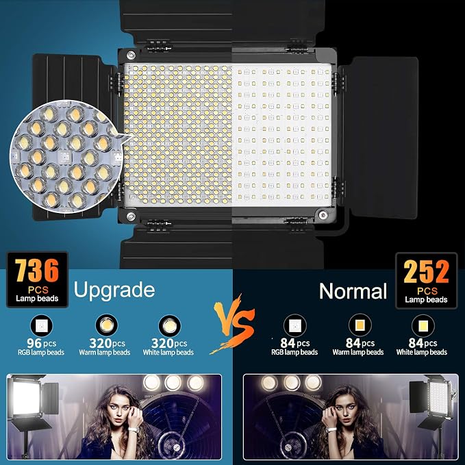 GVM RGB LED Video Light with Bluetooth Control, 360° Full Color 1000D PRO Video