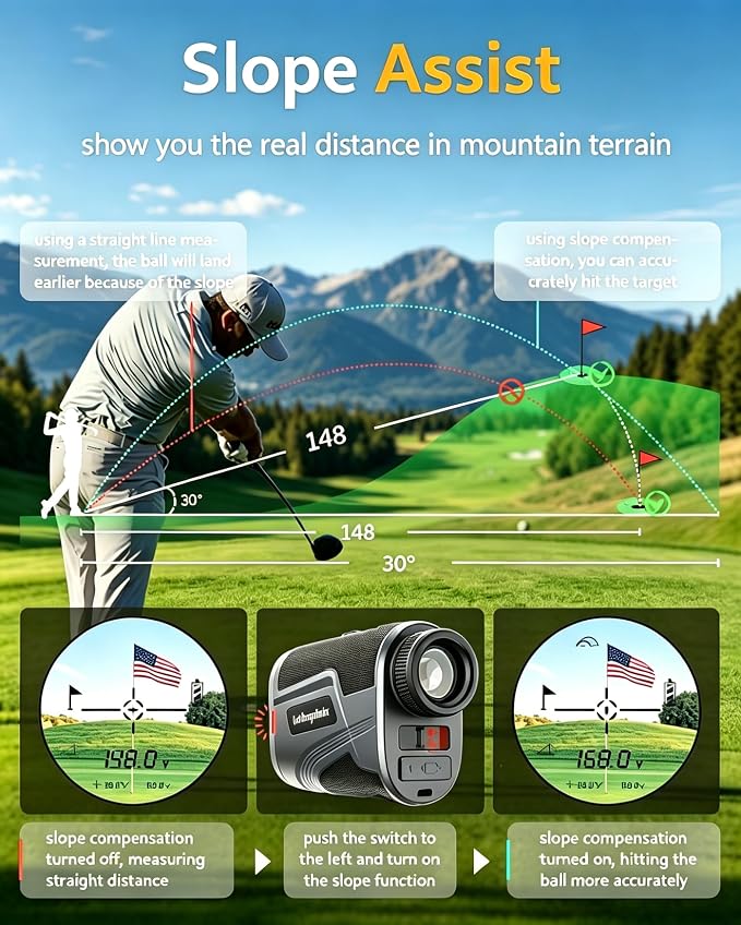 Golf Ranger Finder with Slope, 1100 Yard Range Finder, Magnetic Golf Range