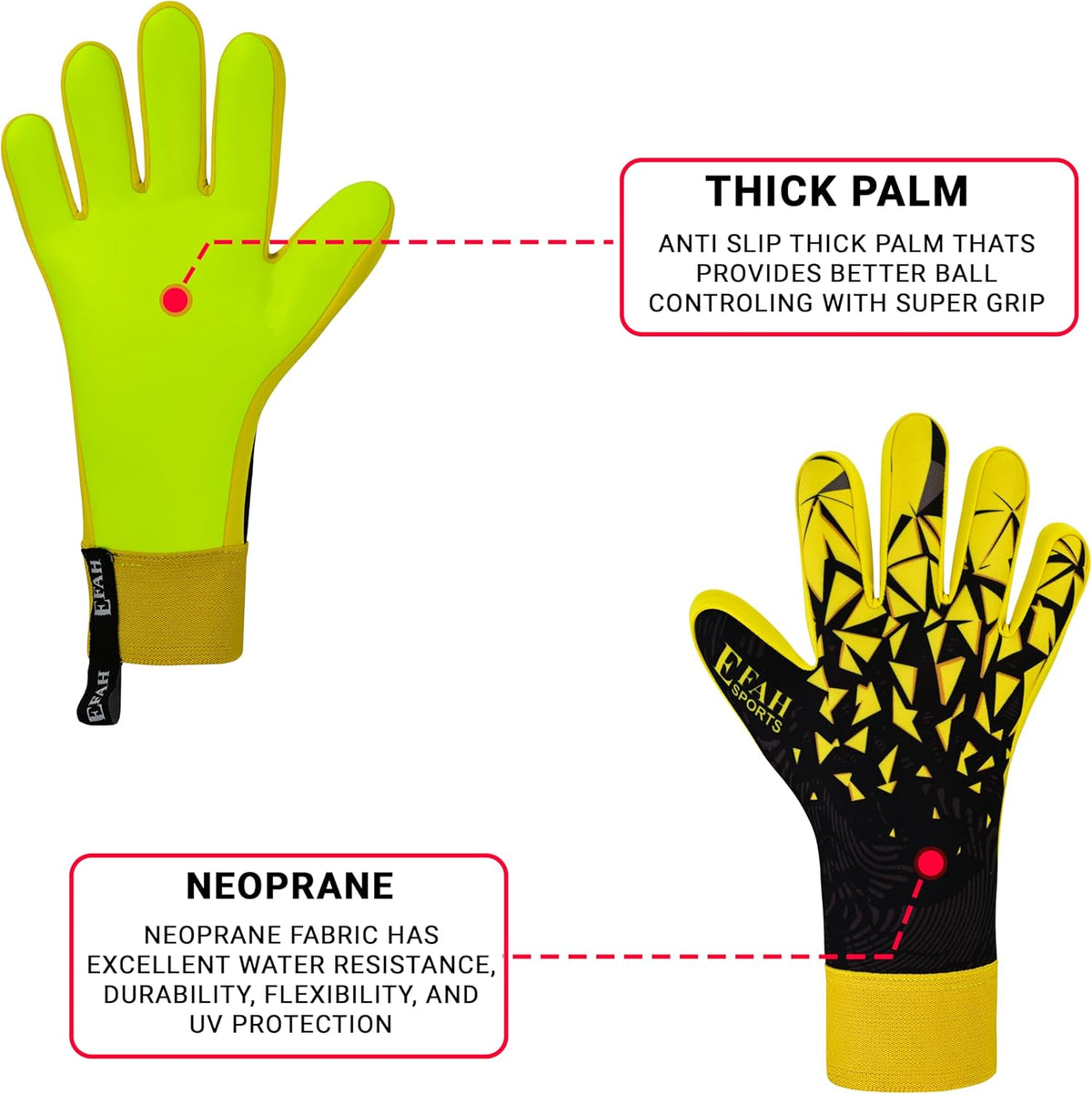 Regine Switzerland Soccer Goalkeeper Gloves - Professional Grip Protection for Kids & Adults