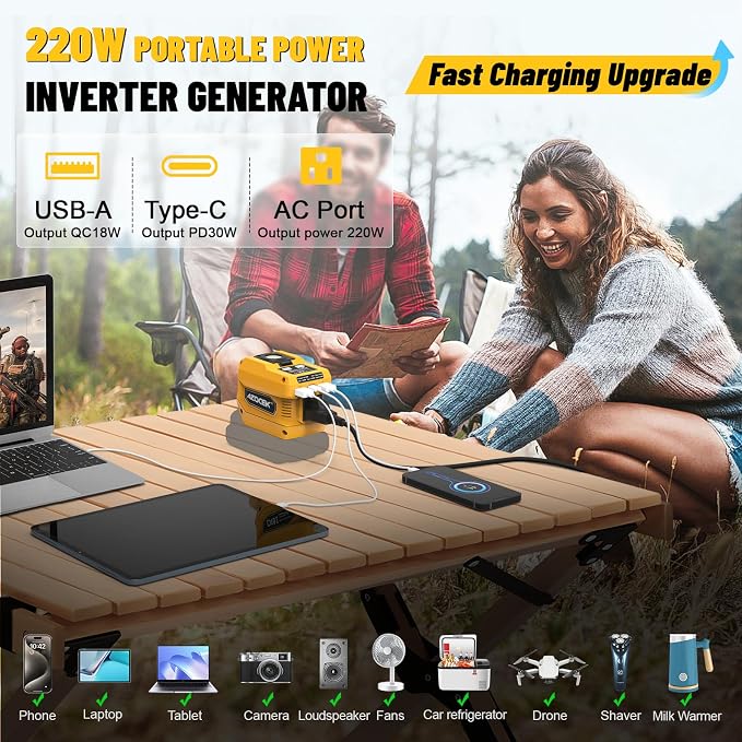 220W Azocek Power Inverter Compatible with Dewalt 20V Battery (Battery not Included), DC 20V to AC 110V, 2 USB Ports & 1 Type-C Fast Charging, 400LM LED Work Light (2-Pack)