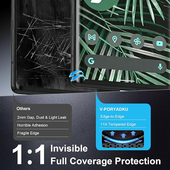 2 Pack for Google Pixel 6 Pro Screen Protector + 2 Pack Camera Lens Protector