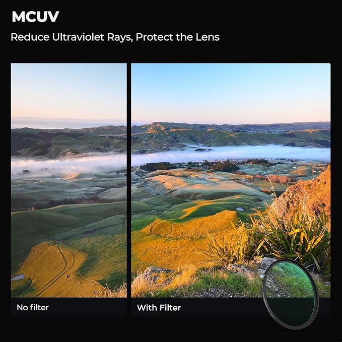 K&F Concept 49mm UV/CPL/ND2-400 Lens Filters Kit-18 Multi-Layer Coatings