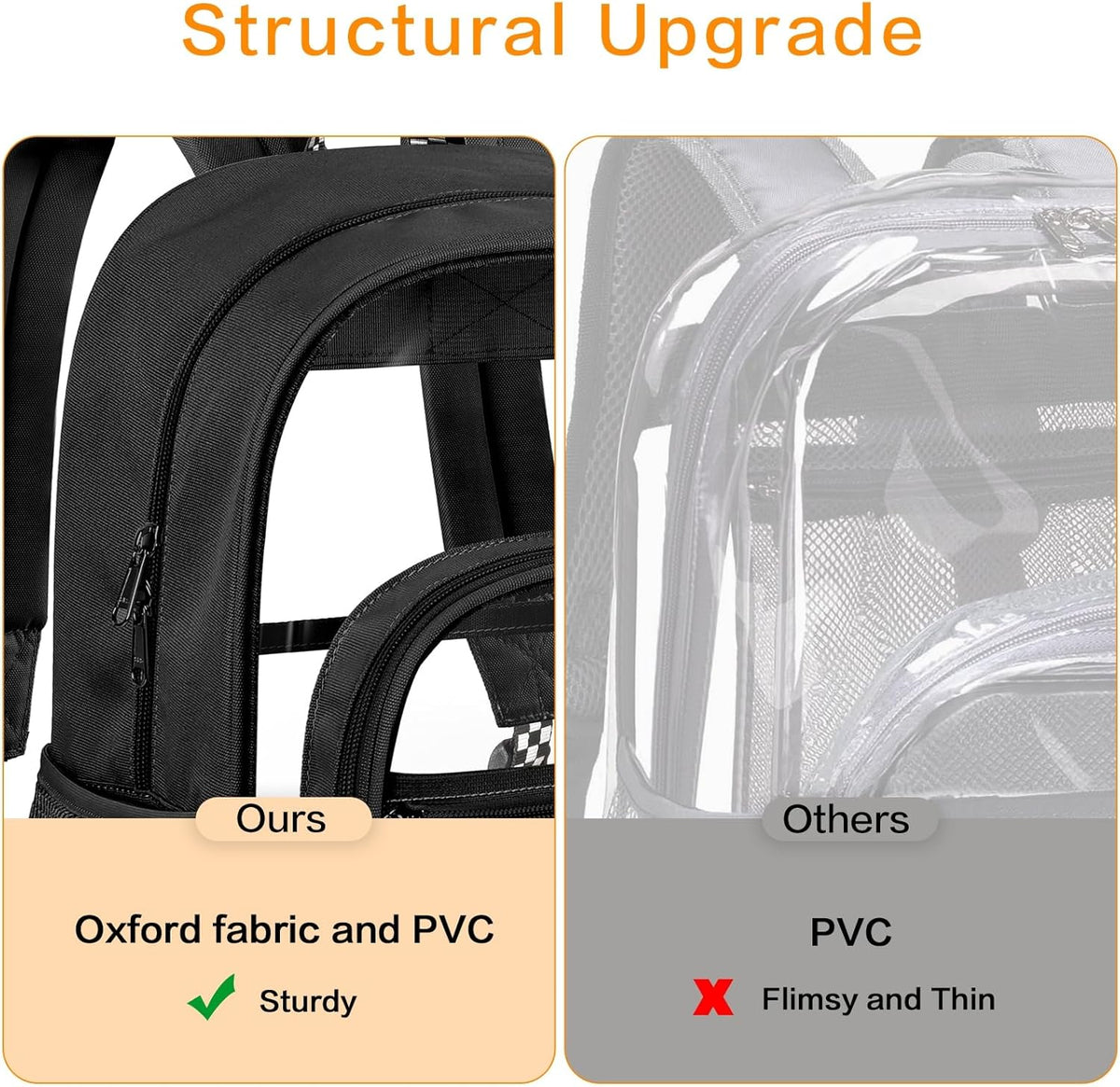 PAMANO Clear Backpack - Heavy Duty PVC & Fabric | Transparent College Bag for Travel & Security - Black