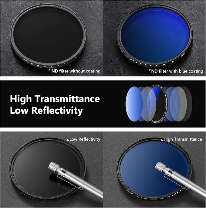 NEEWER 72mm Variable ND Filter ND2-ND400, Neutral Density Filter, Water and