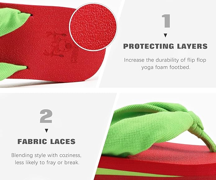 KuaiLu Flip Flops for Women with Arch Support Yoga Mat Comfortable Summer Beach Walking Thong Cushion Sandals Slip On Indoor Outdoor