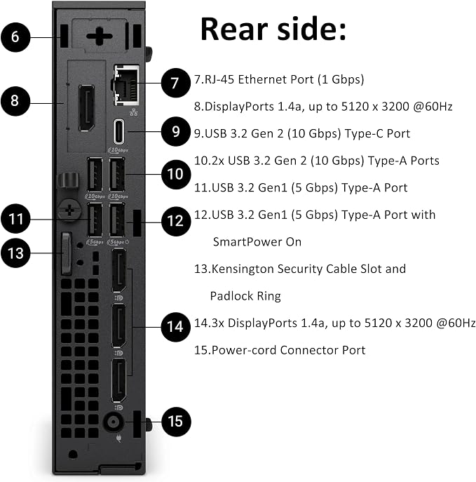 Dell Pro Micro Plus Mini PC, Intel 20-Core Ultra 7 265, 16GB RAM, 1TB SSD | AI Copilot, WiFi 6, Bluetooth, 4 DisplayPort + 2 Type-C, Windows 11 Pro, Next Gen OptiPlex 7000 MFF Desktop Computers