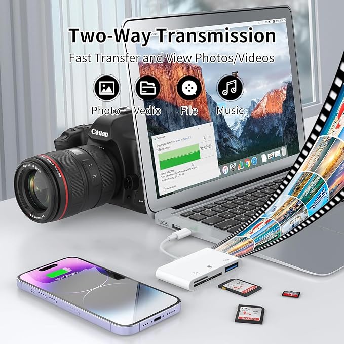 3IN1 SD Card Reader, USB C SD Card Reader, supports SD and MicroSD memory card