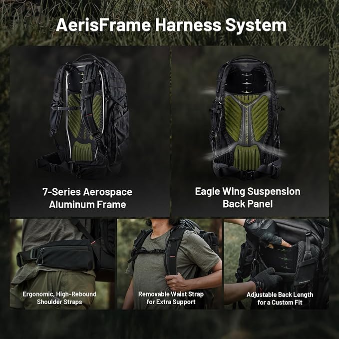 PGYTECH OnePro Super Telephoto Lens Backpack