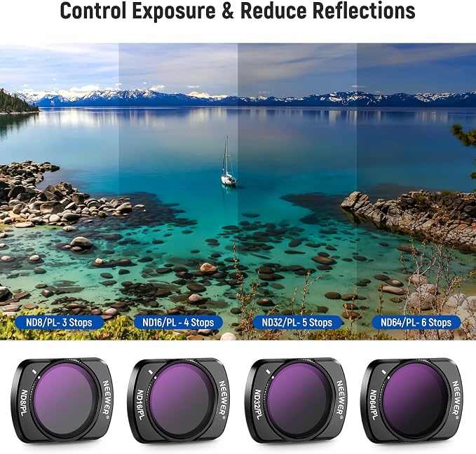 NEEWER ND/PL Filter Set & 0.75X Wide Angle Lens Compatible