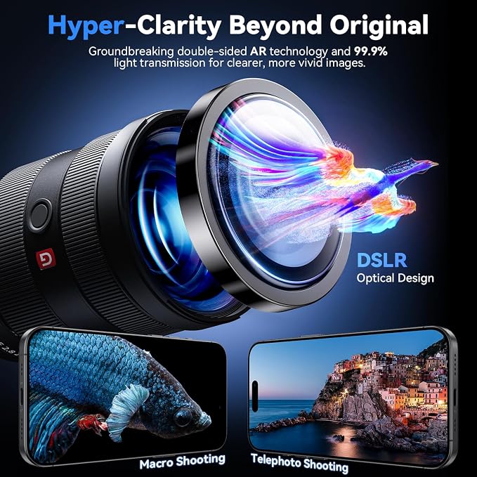 Hoerrye for iPhone 16 Pro Max/iPhone 16 Pro Camera Lens Protector