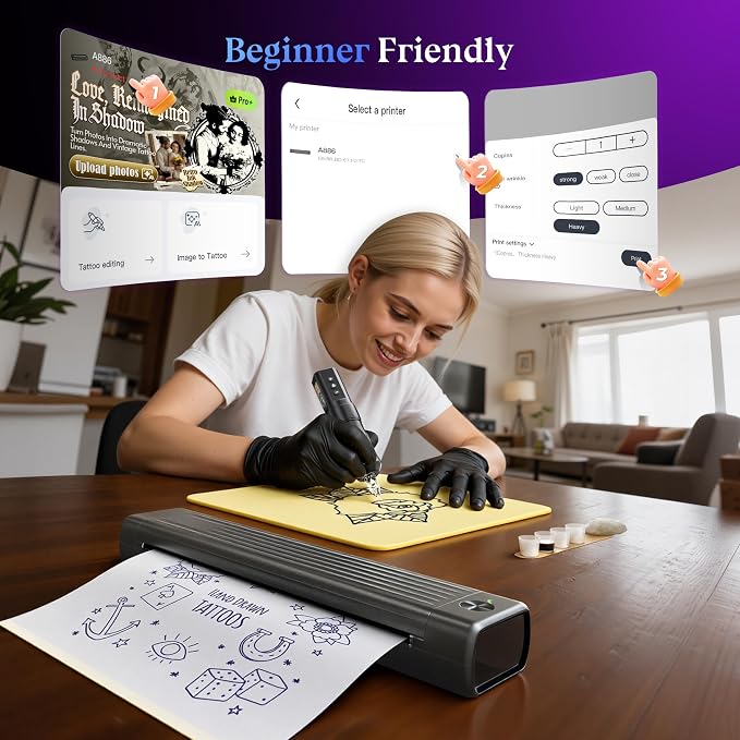 Itari Tattoo Stencil Printer Kit