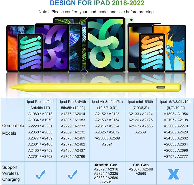 Pencil 2nd Generation Wireless Charging, HATOKU Pencil