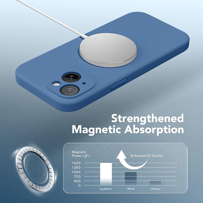 Magnetic for iPhone 14 Case, Compatible