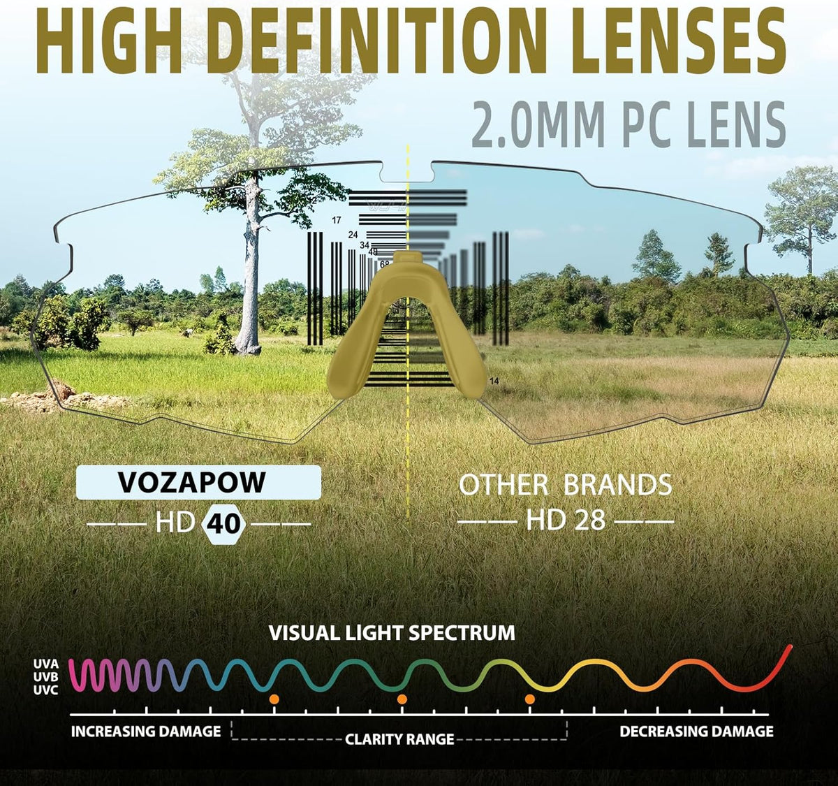 Skiennix Airsoft Goggles - Anti-Fog Shooting Glasses for Clear Vision | Durable & Comfortable