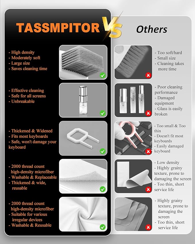 Tassmpitor Laptop Cleaning Kit, All in 1 Keyboard Cleaning kit