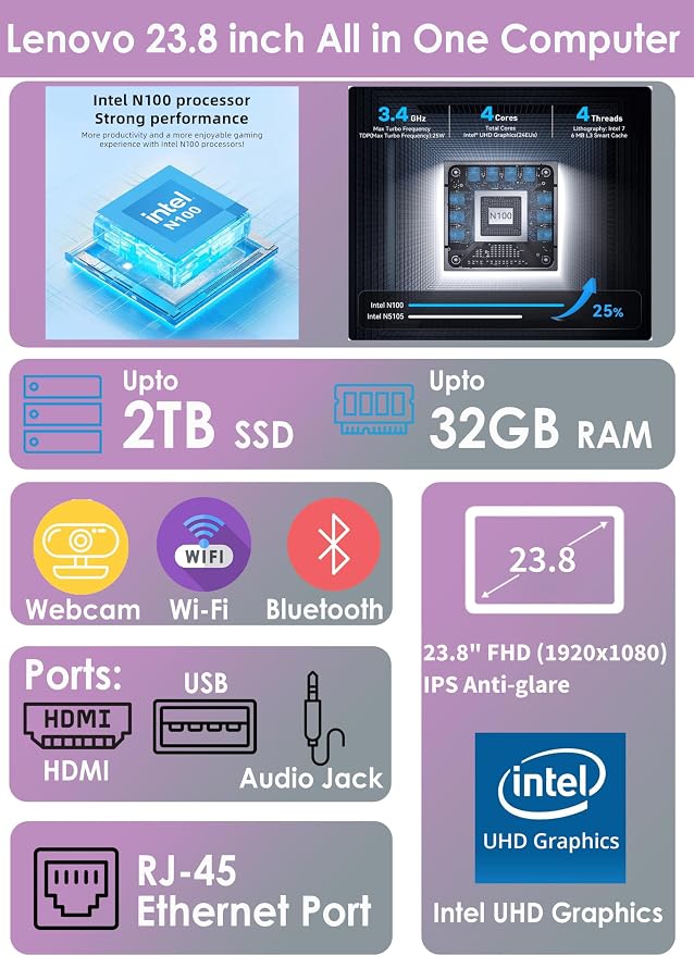 Lenovo IdeaCentre 24 23.8" Intel 32GB 1TB SSD All-in-One Desktop Computer | FHD IPS Screen AIO, WiFi 6, Bluetooth 5.2, Webcam, Keyboard, Mouse, Office 365, Windows 11 Home, Dark Gray