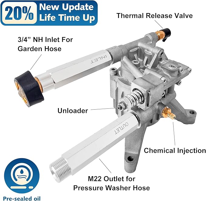 High Pressure Washer Pump 2400-2800 PSI Vertical 7/8'' Shaft Power Washer Pump Replacement for Pressure Power Washer