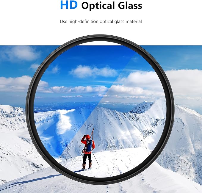 NEEWER 72 mm UV Protection Filter, High Definition/30 Layers of Multi-Coated