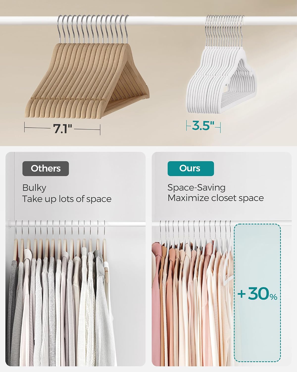 SONGMICS Velvet Hangers 60 Pack, Non-Slip Clothes Hangers, Space-Saving