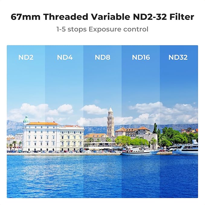 K&F CONCEPT 6.7 inch Magnetic Lens Filter Mount Adapter