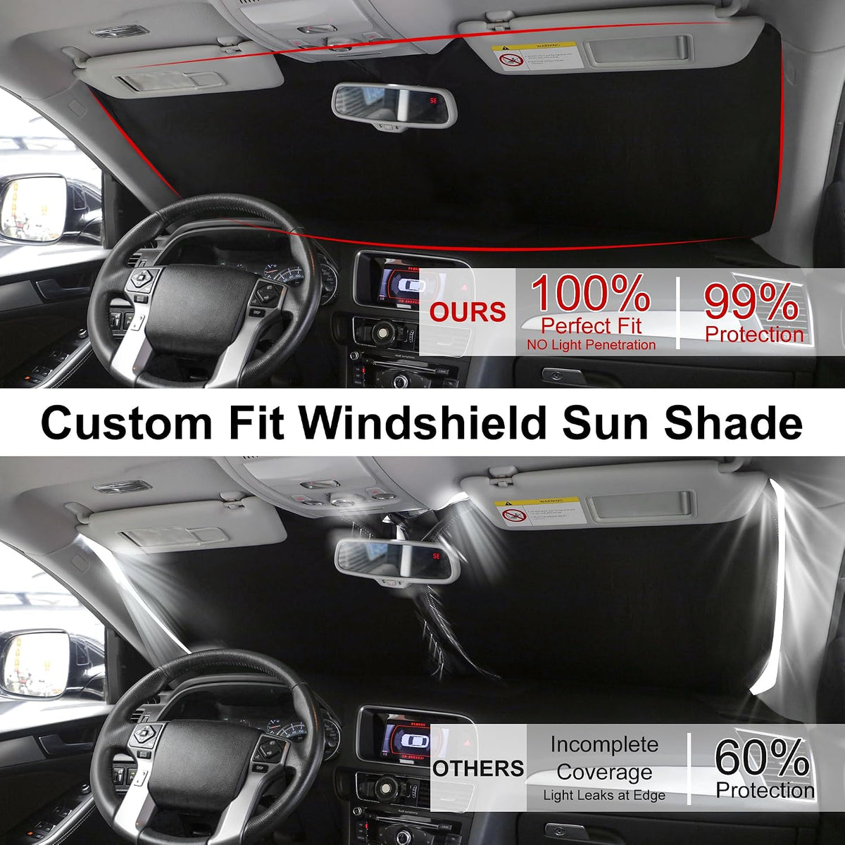 Windshield Sun Shade Compatible with 2015-2021 2022 2023 2024 2025 2026 Ford F150 F-150 (Lariat, King Ranch, Platinum, XL XLT Limited Raptor) Accessories Sunshade Shield Protector