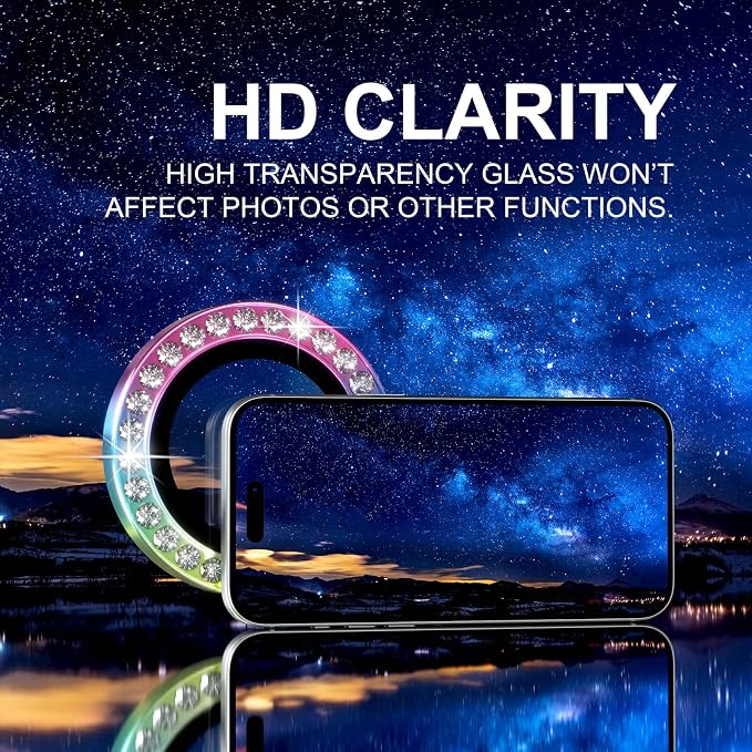 Choiche Compatible for iPhone 17 Pro/iPhone 17 Pro Max Camera Lens Protector