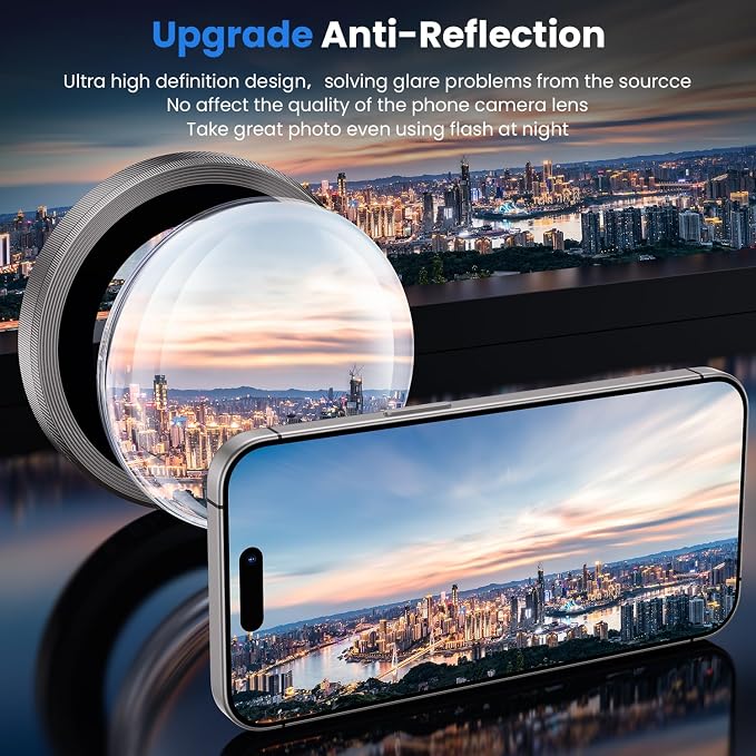 WSKEN for iPhone 16 Pro/iPhone 16 Pro Max Camera Lens Protector
