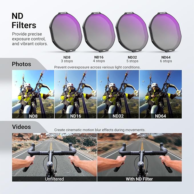 NEEWER Filter Set Compatible