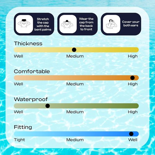 COOLMATE Swim Cap for Women, Men & Kids - Lightweight Silicone, Water-Resistant & Non-Slip Fit | Perfect for Pool Swimming (1 Pack)