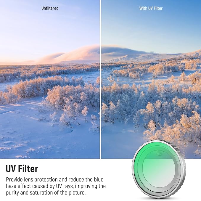 NEEWER ND Filter Kit Compatible