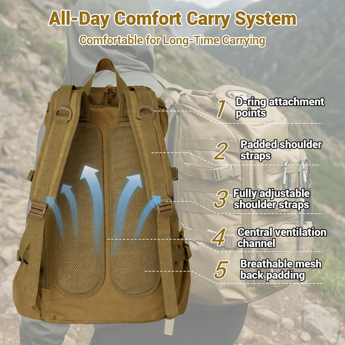 kokkoya 40l Slim Tactical Backpack with Laptop Compartment Molle System Webbing Lightweight Bag for Men Travel Hiking Camping Everyday Carry 17 inch Laptop Black