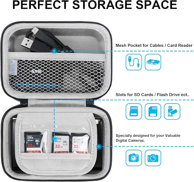 Lacdo Camera Carrying Case for Canon PowerShot ELPH 360/200/185/180/190/350