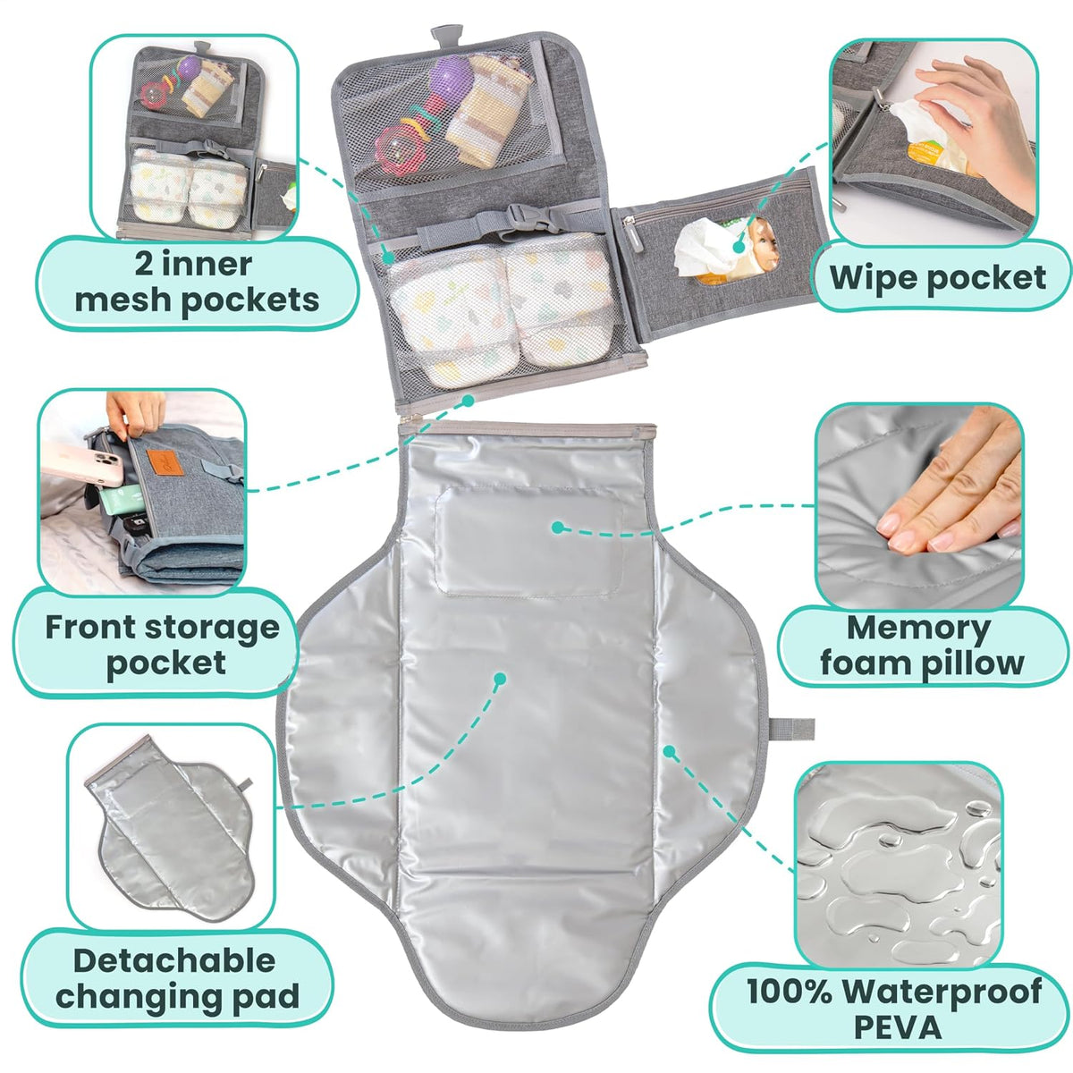 Portable Changing Pad for Baby – Soft, Comfortable Portable Diaper Changing Pad with Wipes Pockets, Waterproof and Easy to Clean – Baby Registry Search, new born baby essentials must haves, baby stuff