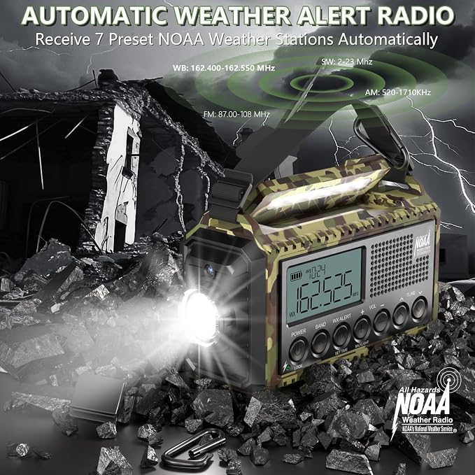 Emergency Weather Radio, 12000mAh/44400mWh Solar Hand Crank AUTO NOAA