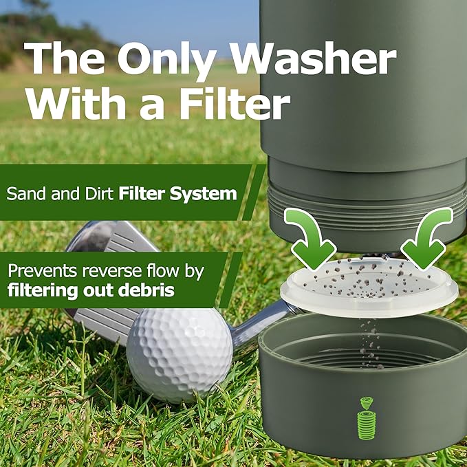 Golf Ball Cleaner Washer – Portable, Tool-Free, Patent-Pending Dirt Filter – Perfect Golf Gift for Tournaments, Men, Women, and Kids