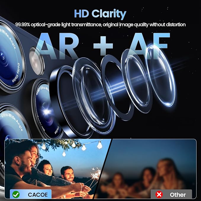 CACOE Camera Lens Protector for iPhone 15 Pro/15 Pro Max
