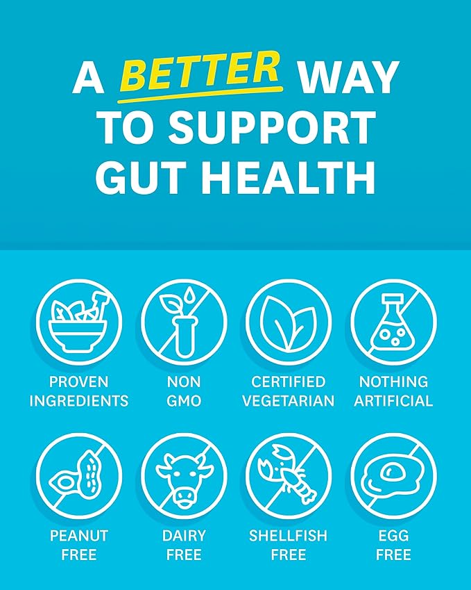 Zenwise Health Digestive Enzymes and Bromelain for Gut Health - Probiotic Multi Enzymes with Prebiotics and Probiotics for Women and Men for Digestive Health and Bloating Relief for Digestion - 60 CT