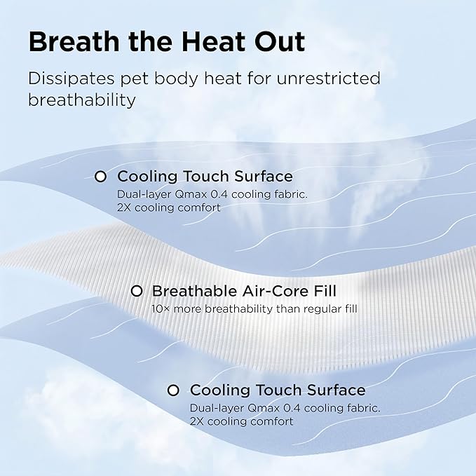 Bedsure Cooling Blanket for Large Dogs with Breathable Air-Core Fill Q-MAX>0.4 - Dog Cooling Mat Soft, Lightweight Pet Cat Throw Cold Blanket Washable for Summer, Arctic Blue, 40x50
