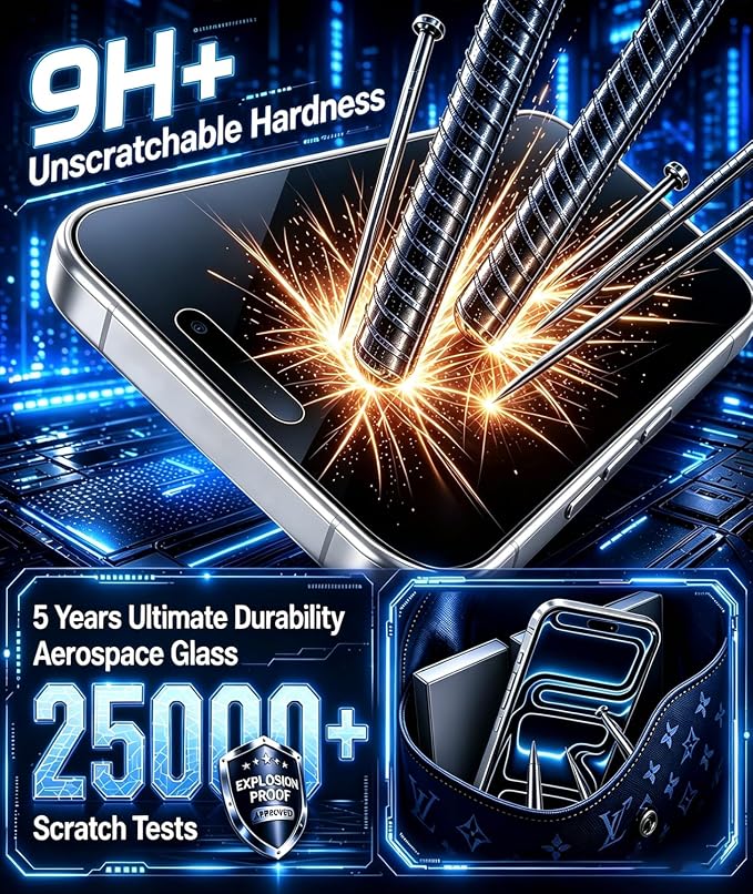 2 Pack for iPhone 17 Pro Max Privacy Screen Protector 6.9 inch, Full Coverage