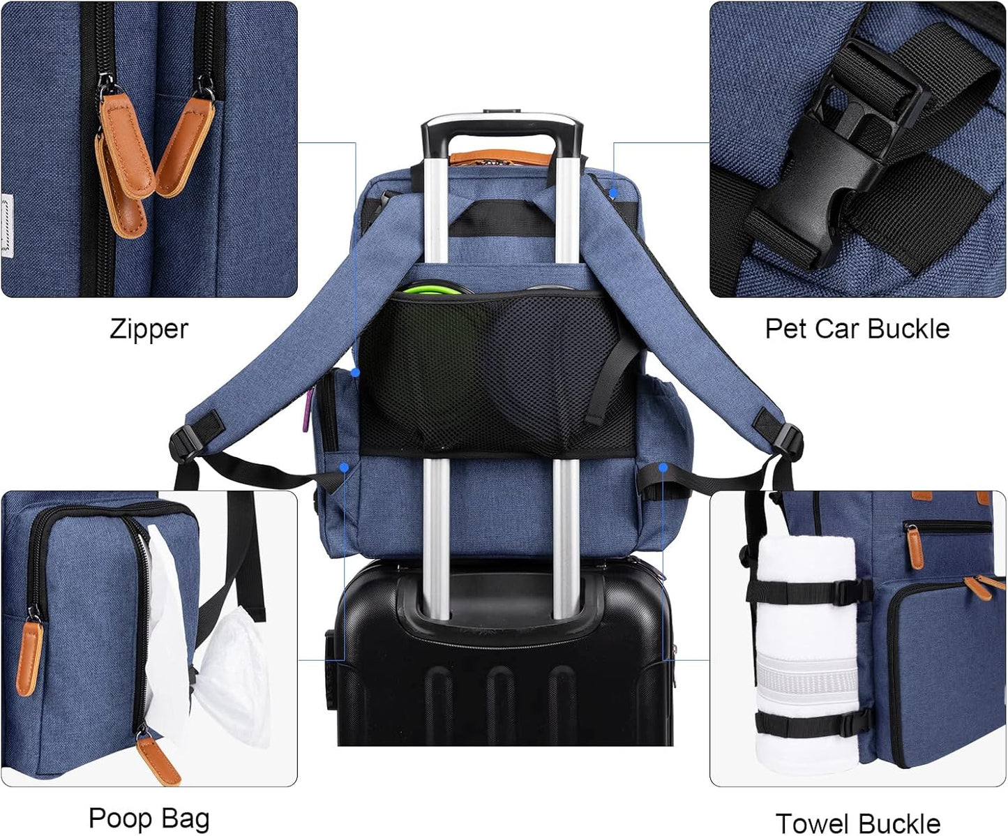 Modoker Dog Travel Bag - Airline Approved Backpack for Pet Accessories Organizer, Tote Weekend Bag with 2 Dog Food Containers, 2 Collapsible Bowls, 1 Pet Mat, Blue