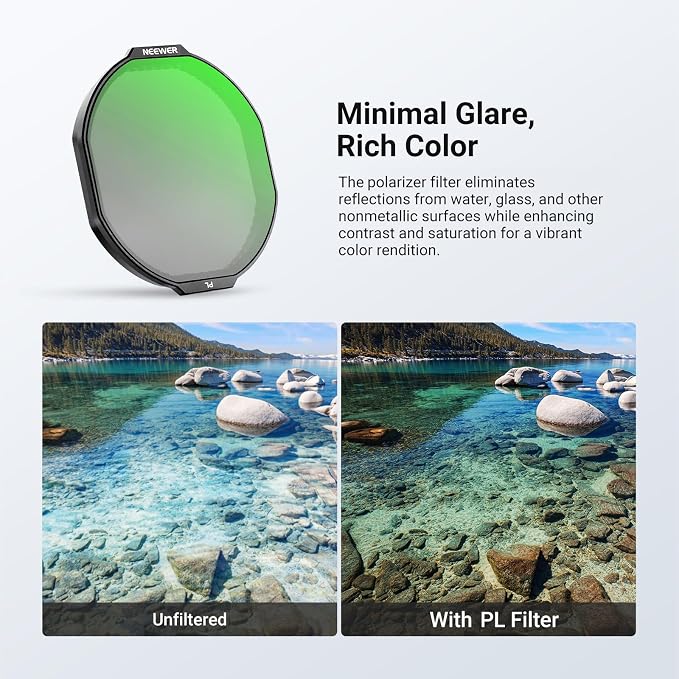NEEWER Filter Set Compatible