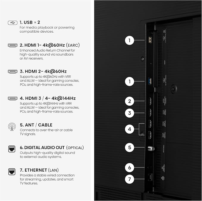 Hisense 75“ Hi-QLED S7 CanvasTV Series 4K UHD Google Smart Art TV (75S7SG, 2026 New) - 144Hz, Art Mode, Anti-Glare Panel, Dolby Vision HDR, Hi-Matte Display, Frame & UltraSlim Wall Mount Included