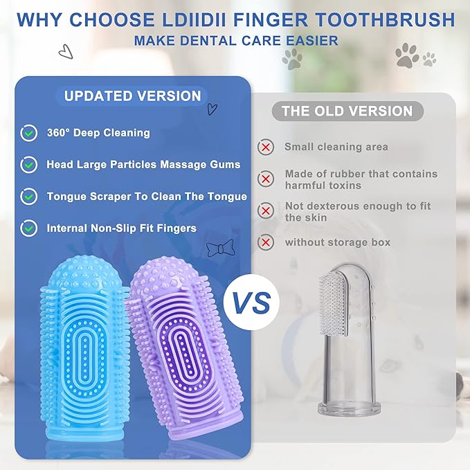 Dog Toothbrush Dogs Tooth Brushing Kit 4 Pack Dog Finger Toothbrush for Dogs Teeth Cleaning& Dental Care,Dogss Tooth Brush Pet Toothbrush