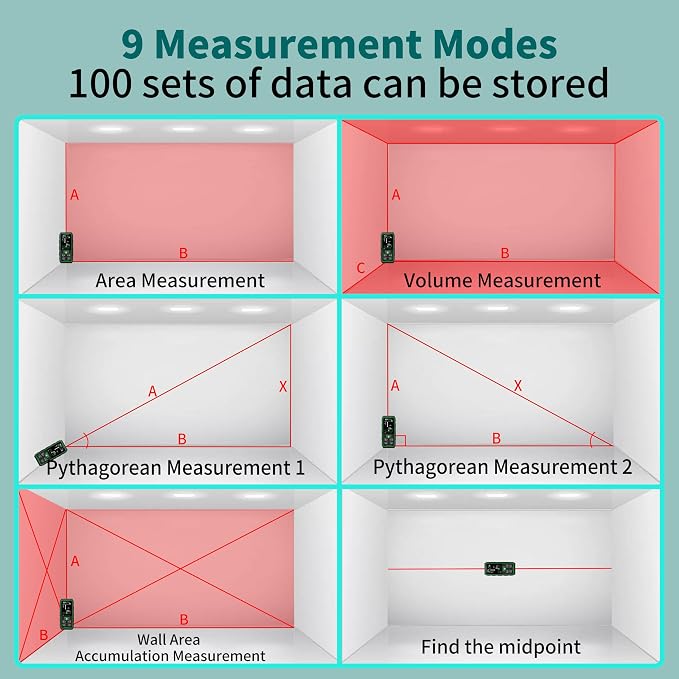 Dual Laser Measuring Tool, 656FT Rechargeable Laser Distance Meter 6 Units