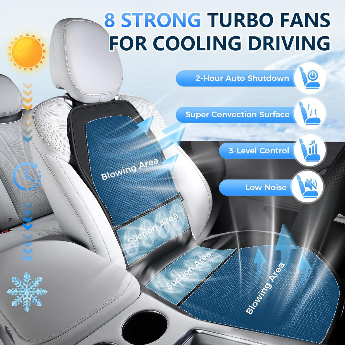 FLORICH Cooling Car Seat Cover Front Seat with Blowing&Suction, 12V-24V Ventilated Car Seat Cushion with 8 Turbo Fans, 3-Speed Adjustable Universal Fit Breathable Car Cushion for Summer Driving-Black