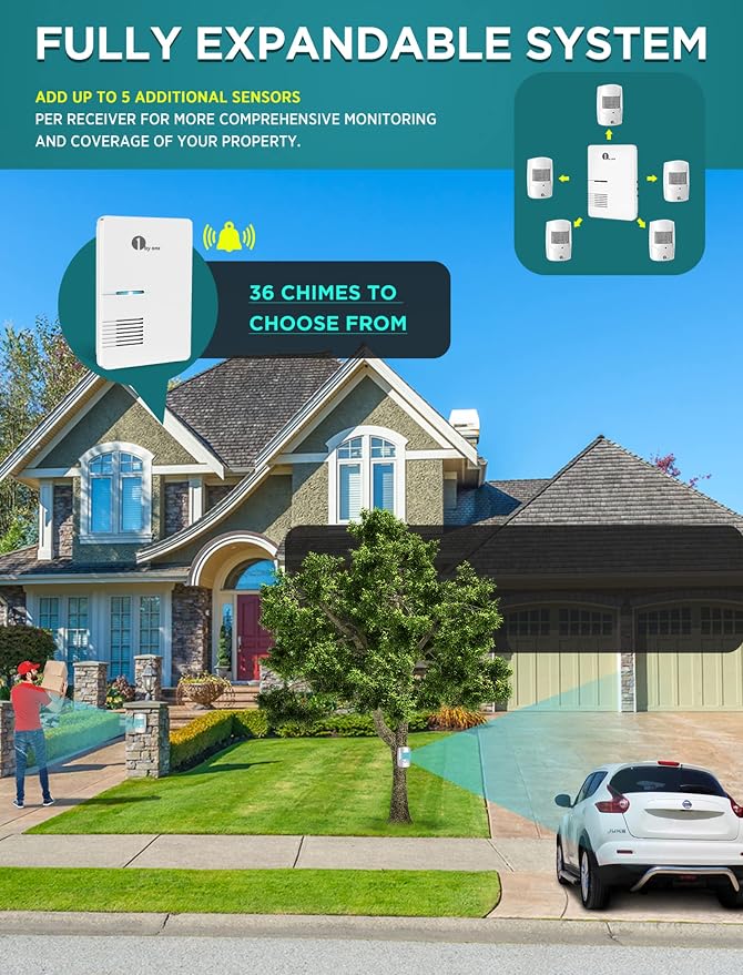 1byone Driveway Alarm, Home Security Alert System